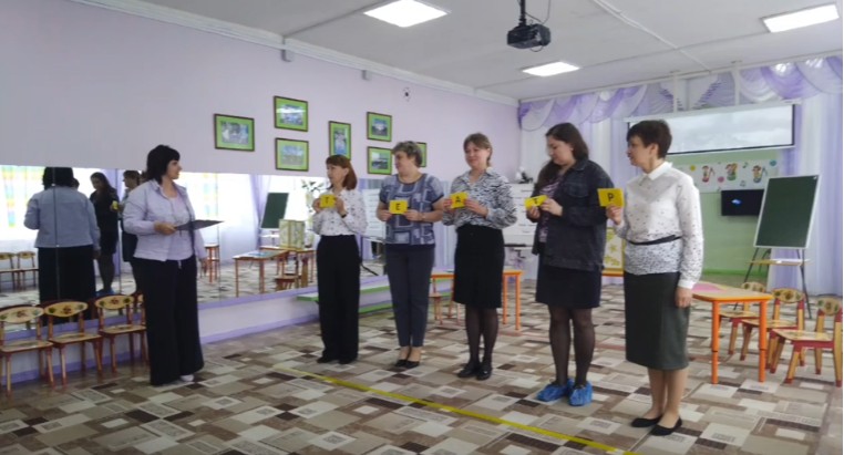 Заседание творческой группы профессионального развития воспитателей Заседание творческой группы профессионального развития воспитателей.